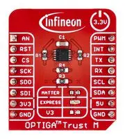 TRUSTMEXPSHIELDTOBO1