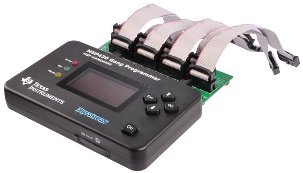 Средства программирования